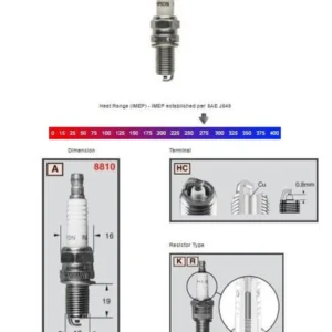CHAMPION S-PLUG RA4HC